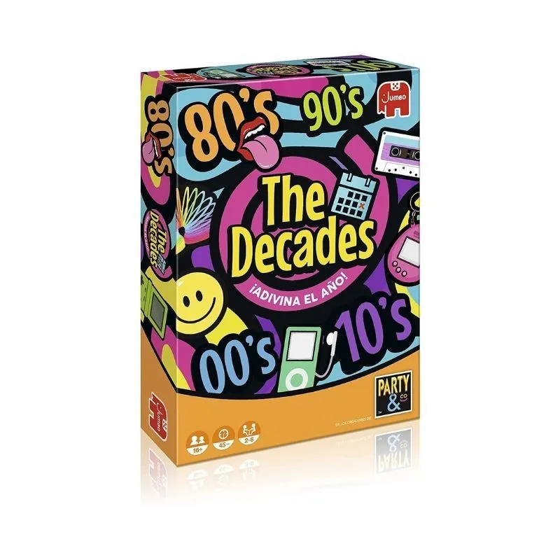 The Decades