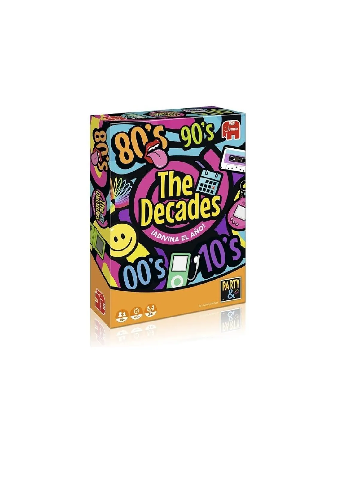 The Decades