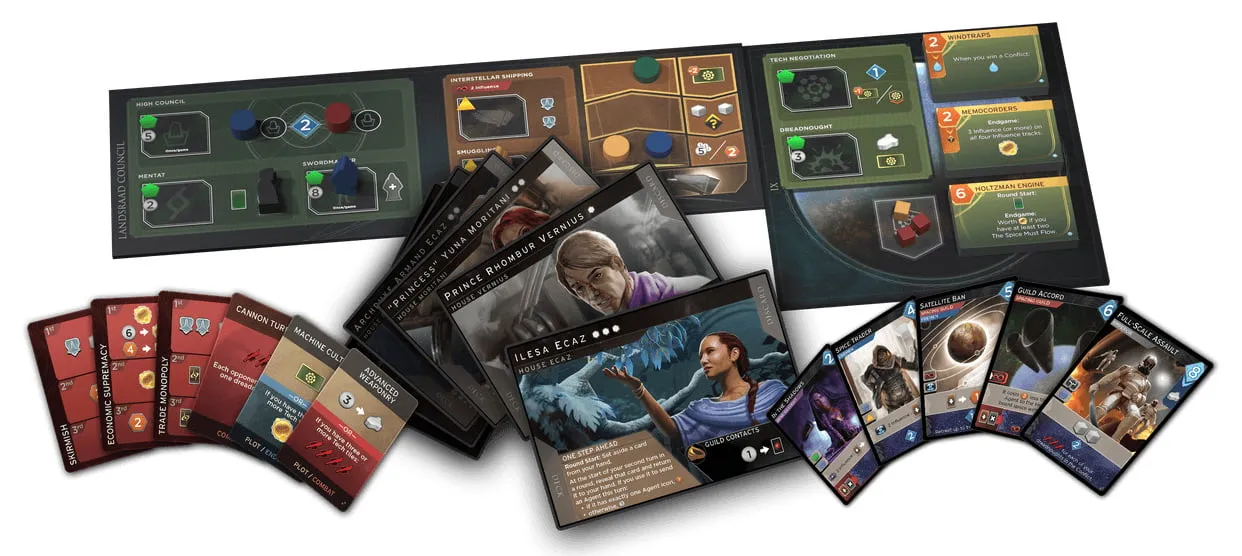 Dune Imperium El auge de Ix