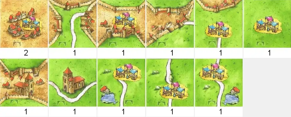 Carcassonne Mercados y Puentes (2da Edición)Carcassonne Mercados y Puentes (2da Edición)Carcassonne Mercados y Puentes (2da Edición)