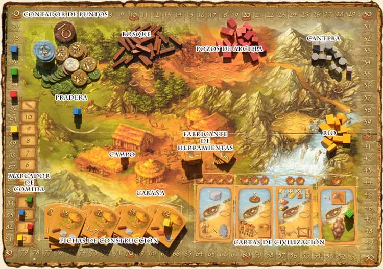 Stone Age