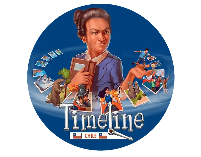 Timeline Chile