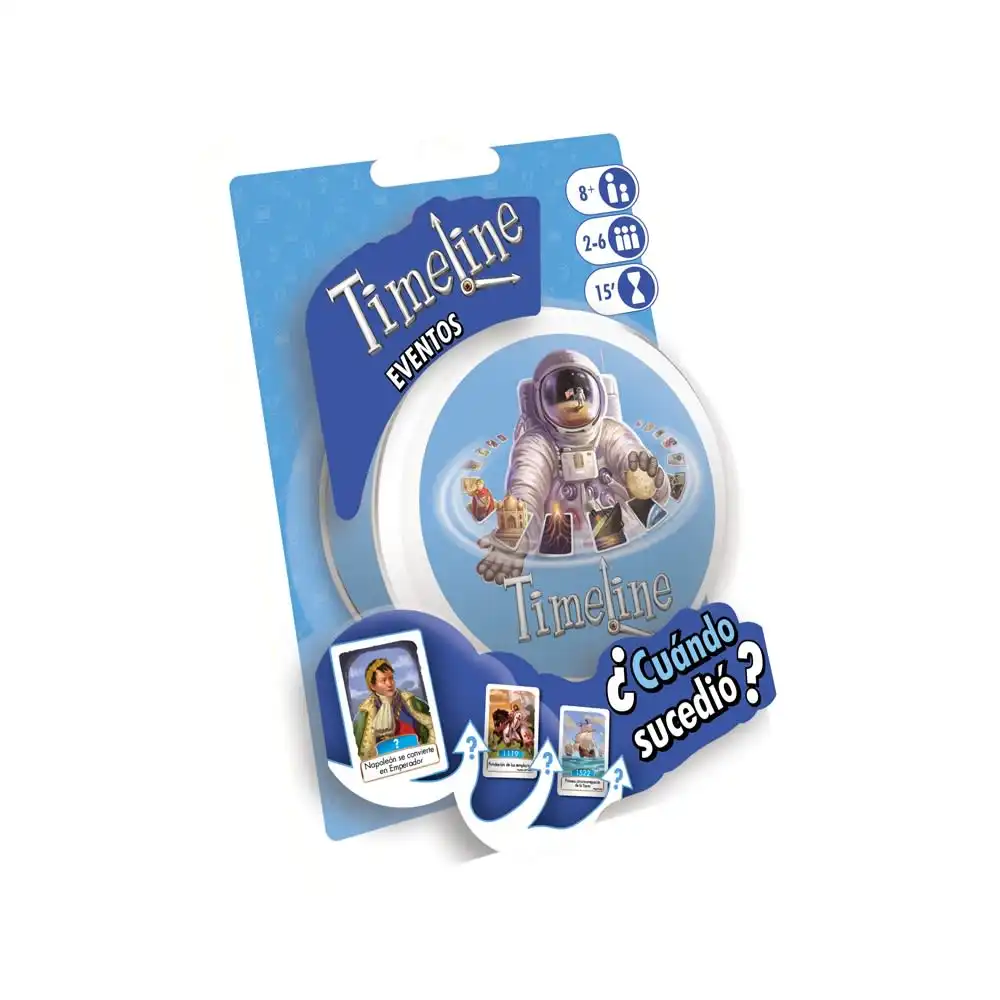 Timeline Eventos